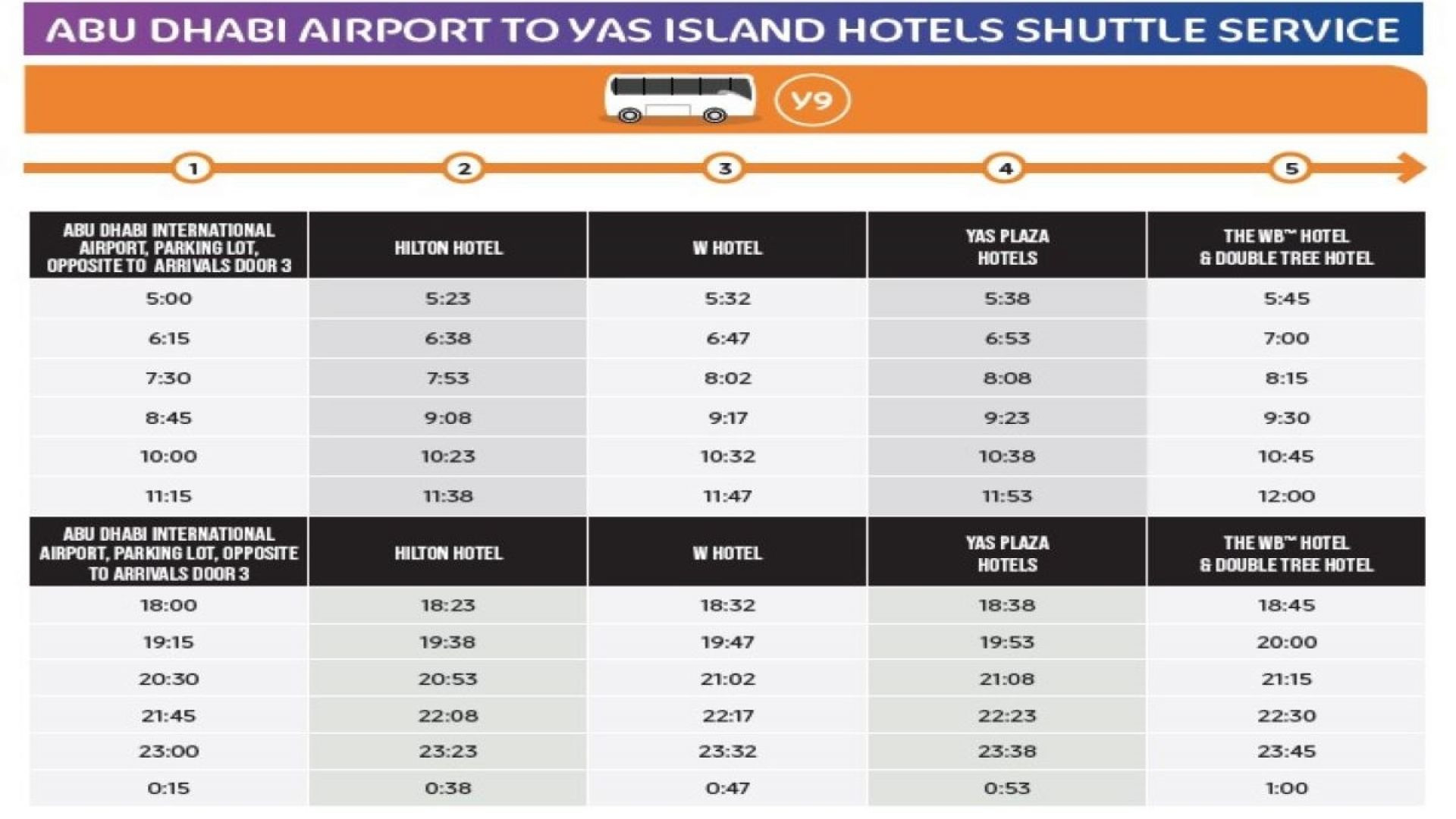 General Admission Ferrari World Abu Dhabi